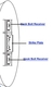 https://parts-andersenwindows.cdn.altacart.net/catImages/S/ISPD_HBR_Image 2_S.JPG